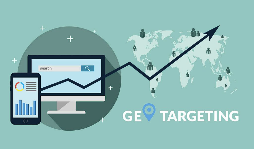 Geotargeting Digital Marketing