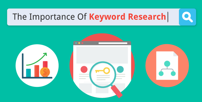 Keyword Research Importance
